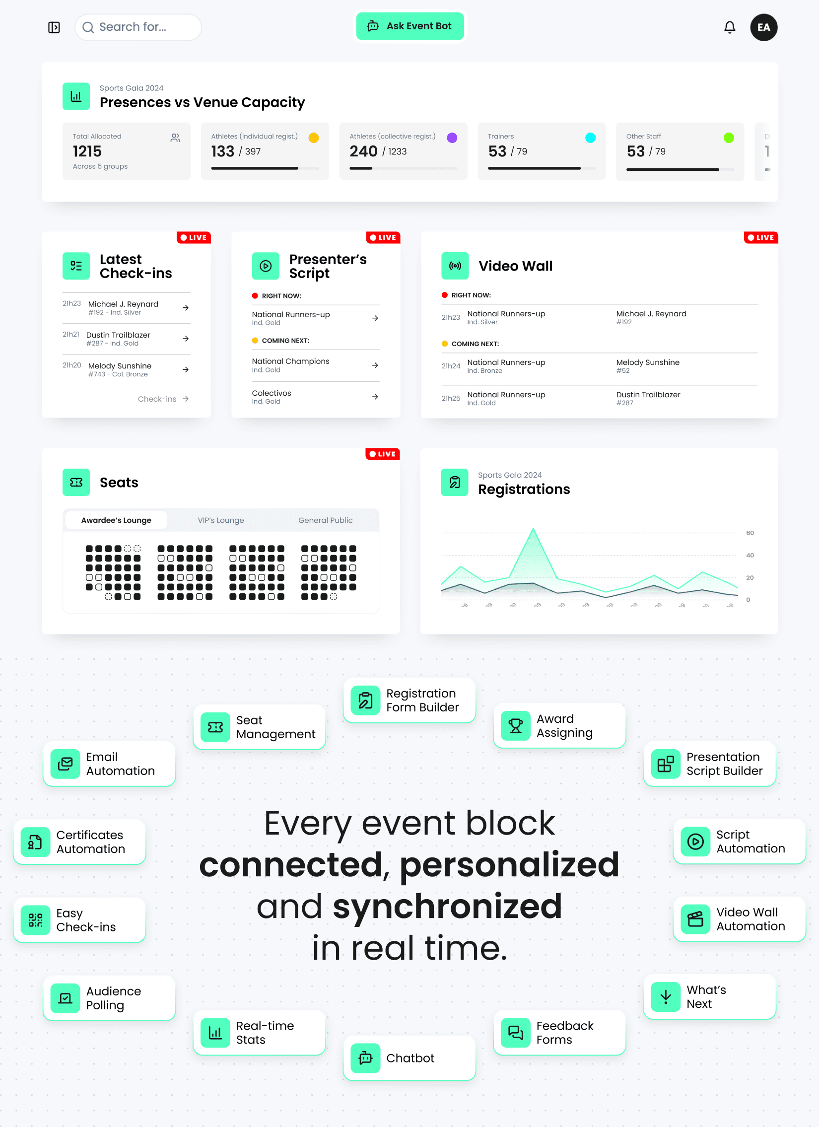 Eventblox - The AI Autopilot for Award Events
